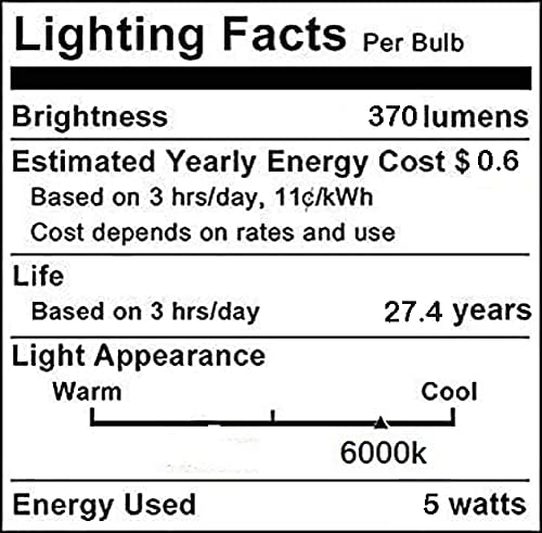 R50 LED Ampuller (4 Paket) 5W (45W Akkor Ampul) 6000K Soğuk Beyaz R50 Uzun Boyunlu LED Ampuller Reflektör E14 Taban 120 ° Işın