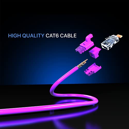 CAT6 Ethernet Kablosu 40 ft Yüksek Hızlı İnternet Ağı LAN Yama Kablosu Kablosu-2 Paket 40 feet, Mor