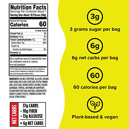 Proje 7 Düşük Şekerli Ekşi Sakızlı Solucanlar-3g Şekerli ve 6g Net Karbonhidratlı Keto Dostu ve Vegan Sakızlar - Düşük Kalorili