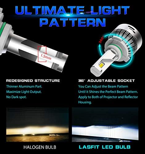 LASFİT 9145 9140 H10 LED Sis Ampuller 60 W 6000LM 6000 K Beyaz Süper Parlak Dahili Sürücü All-in-One Dönüşüm Kiti (2 paketi)