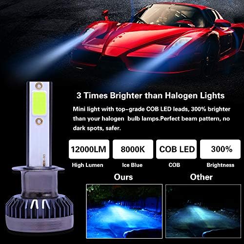 DUOLUTONG H1 LED Far Ampüller, 8000 K 60 W 12000 Lümen Son Derece Parlak Mavi Sis Sürüş Lambaları, COB Cips 360 Derece Ayarlanabilir