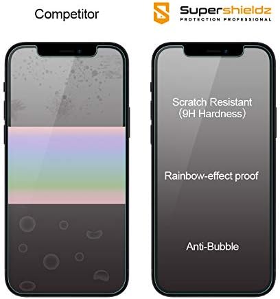 (2 Paket) Supershieldz (Gizlilik) iPhone 13 ve iPhone 13 Pro (6.1 inç), Temperli Cam, Çizilmez, Kabarcıksız için Tasarlanmış