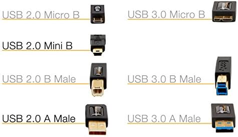 Basics USB 2.0 Kablosu - A-Erkek-Mini-B Kablosu-6 Fit (1,8 Metre)Siyah-1'li Paket