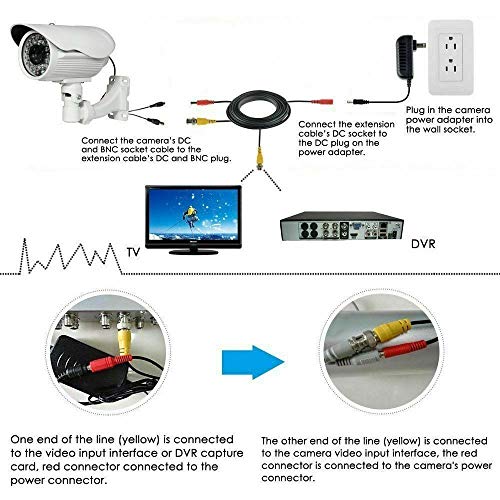 Q-See QH7004B 720p HD Bullet Güvenlik Kamerası için BigNewPowered Beyaz 150ft BNC Uzatma Kablosu