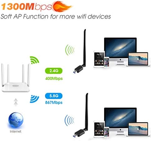 EDUP USB 3.0 Wi-Fi Adaptörü AC1300Mbps WiFi Dongle 802.11 ac kablosuz Ağ Adaptörü ile Çift Bant 2.4 GHz/ 5.8 GHz 5dBi Anten