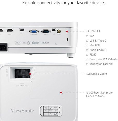 ViewSonic PX706HD 1080 p Kısa Mesafeli Projektör 3000 Lümen 22.000: 1 DLP Çift HDMI USB C ve Düşük Giriş Gecikmesi, Dongle