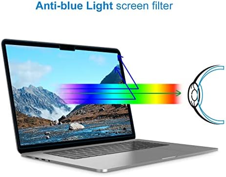 MOSISO 3 Paket Mavi ışık Engelleme Ekran Koruyucu ile uyumlu MacBook Pro 16 inç 2021 2022 M1 Pro / M1 Max A2485, mat Parlama
