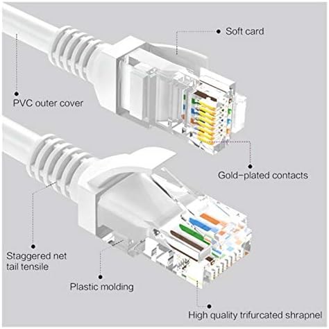 AIHONG Dayanıklı Ethernet Kablosu 1/2/3/5/10/15 M CAT - 5e RJ45 Ethernet LAN Ağ Kablosu RJ 45 İnternet Kablosu Yama Kablosu