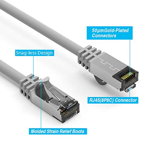 0.5 ft (0.2 M) Kedi.8 S / FTP Ethernet Ağ Kablosu 26AWG 0.5 Feet (0.2 Metre) Gigabit LAN Ağ Kablosu RJ45 Yüksek Hızlı Yama