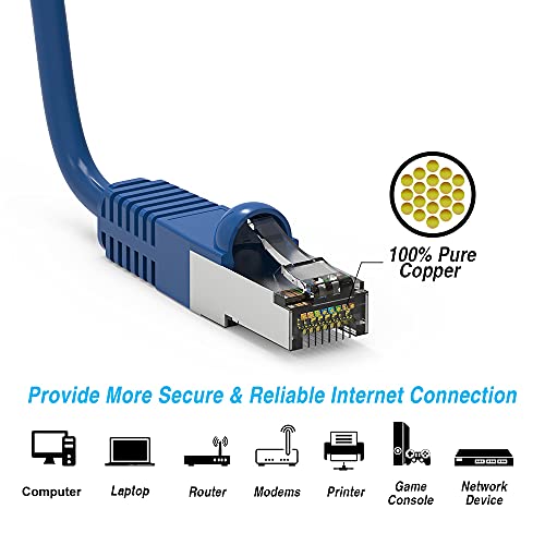 4ft (1.2 M) Cat6 Korumalı (SSTP) 26AWG Ethernet Ağ Önyükleme Kablosu 4 Feet (1.2 Metre) Gigabit LAN Ağ Kablosu RJ45 Yüksek