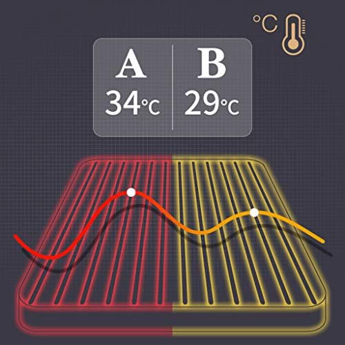 Güvenli ve Sıcak Alçak Gerilim Teknolojisine Sahip ADKINC Ultra Yumuşak Peluş Elektrikli ısıtmalı Isınma Battaniyesi, (71 x