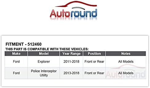 Autoround 512460 Tekerlek Hub ve Rulman Montaj 2011-2018 Ford Explorer 2013-2018 Polis Interceptor Programı 5 Lug için Fit